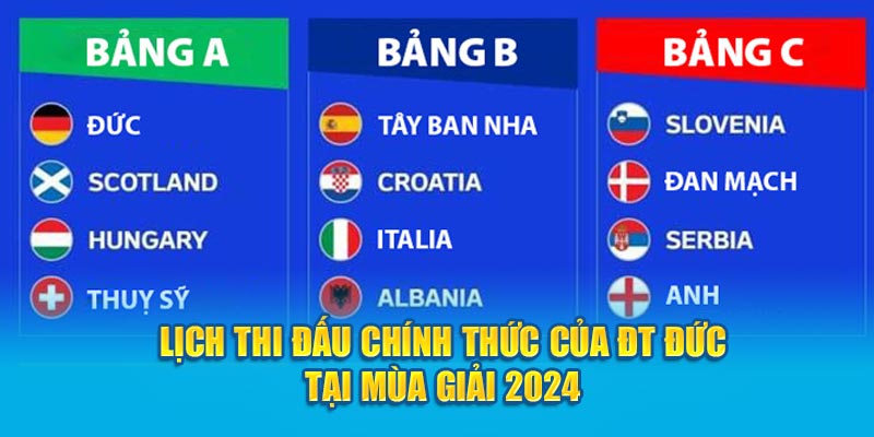 Lịch thi đấu chính thức của ĐT Đức tại mùa giải 2024